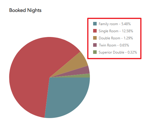 chart.png